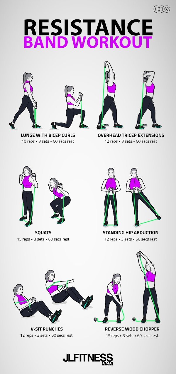 RESISTANCE BAND WORKOUT 003 | JLFITNESSMIAMI