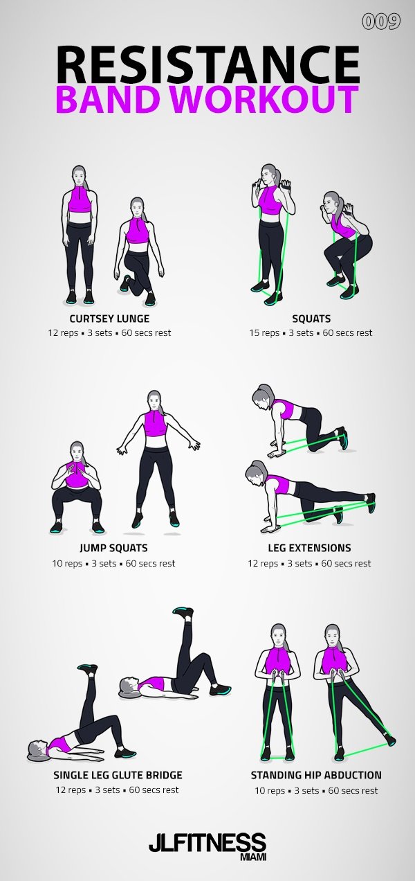 resistance band workout for women