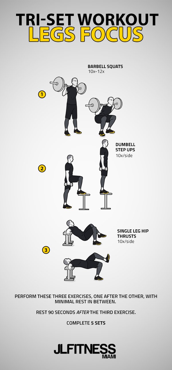 Tri-set- Lower Body Focus 