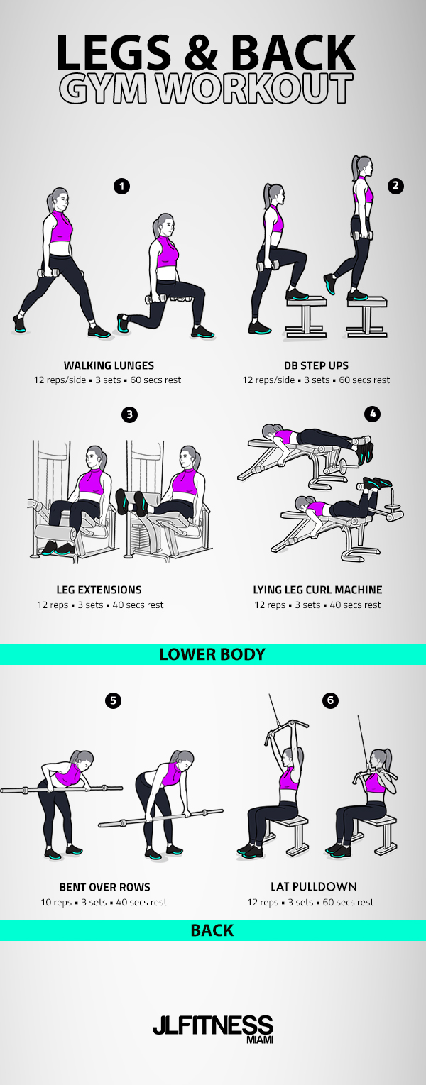 LEGS & BACK GYM WORKOUT FOR WOMEN